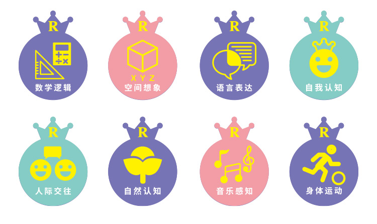八大智能 赋能未来
