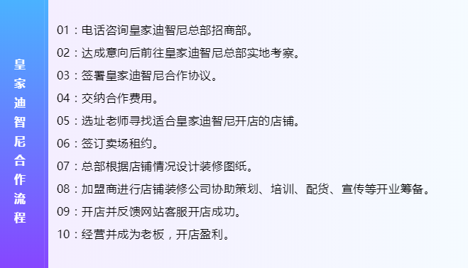 皇家迪智尼 I 品牌合作流程及常见问题解答! 皇家迪智尼 I 品牌合作流程及常见问题解答!