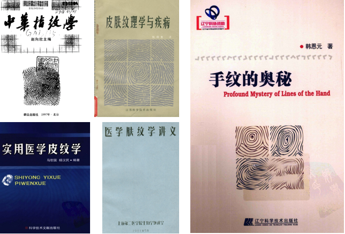 皇家迪智尼 I 指纹天赋测评适用哪些人群？