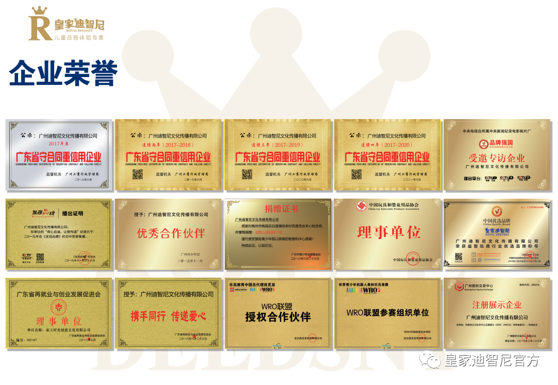 皇家迪智尼 I 热烈祝贺王女士成功签约皇家迪智尼！