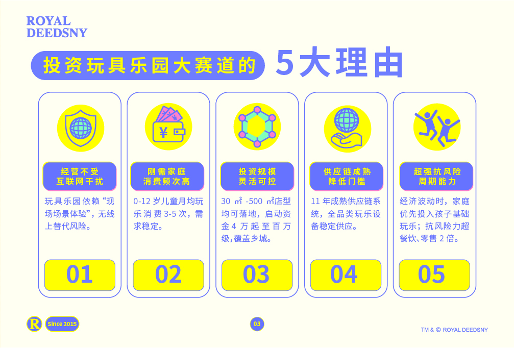 皇家迪智尼 I 