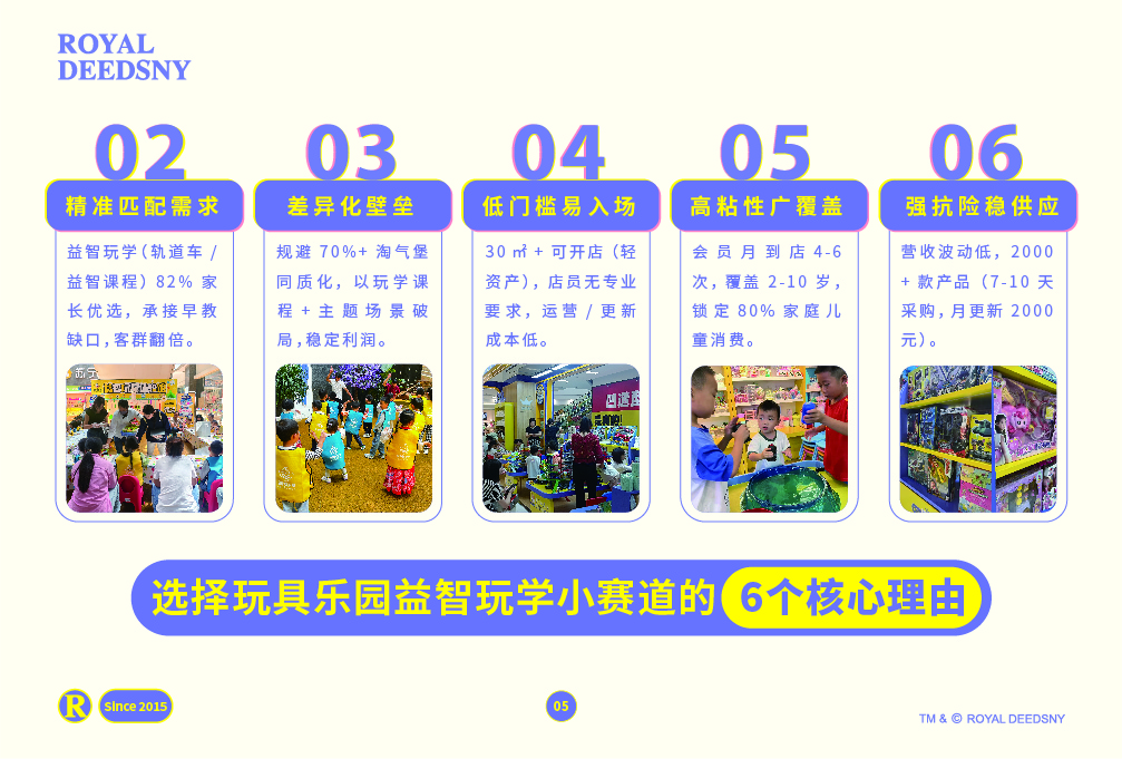 皇家迪智尼 I 